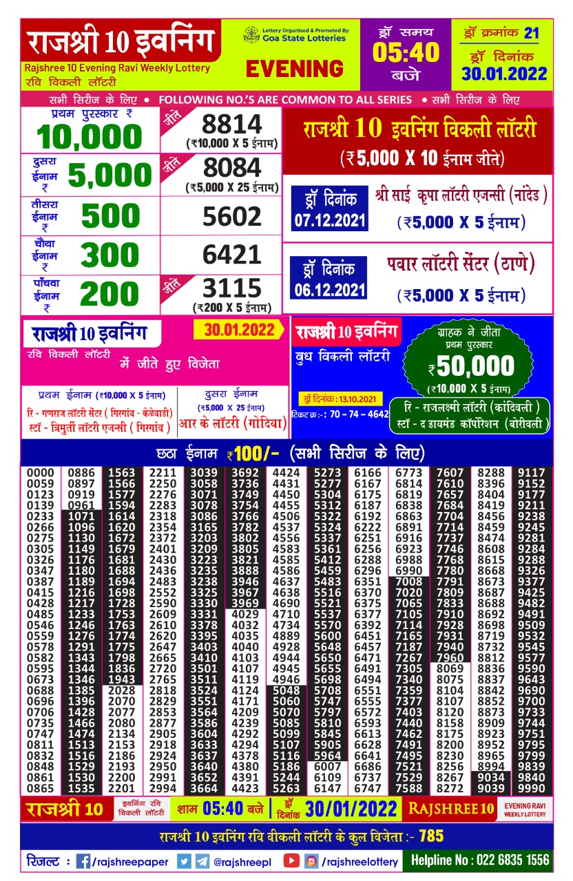 Rajshree 10 Evening Ravi Weekly Lottery Result 30.01.2022