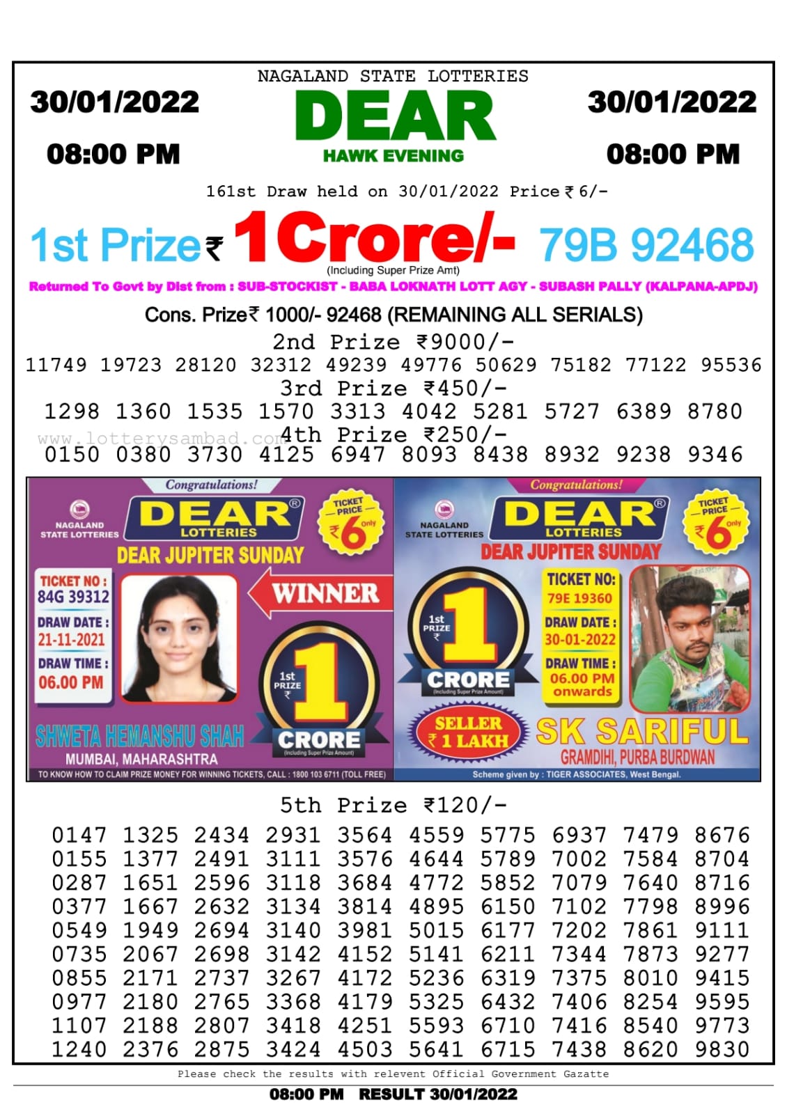 Dear Lottery Nagaland state Lottery Results 8.00 PM 30.01.2022