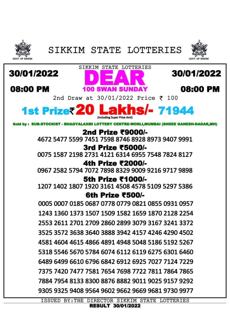 DEAR 100 WEEKLY LOTTERY RESULT 8.00PM 30.01.2022