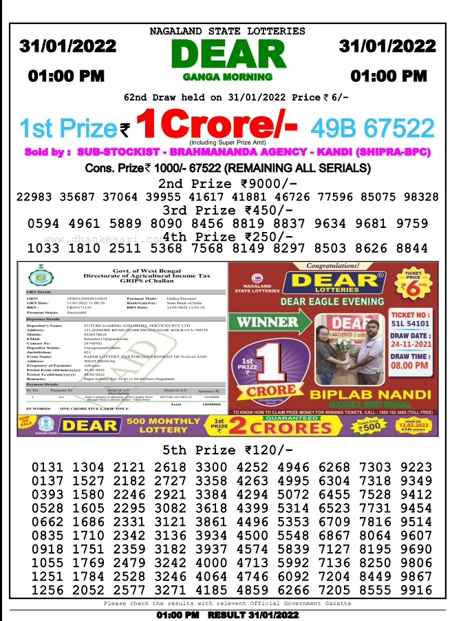 Dear Lottery Nagaland state Lottery Results 1.00 PM 31.01.2022