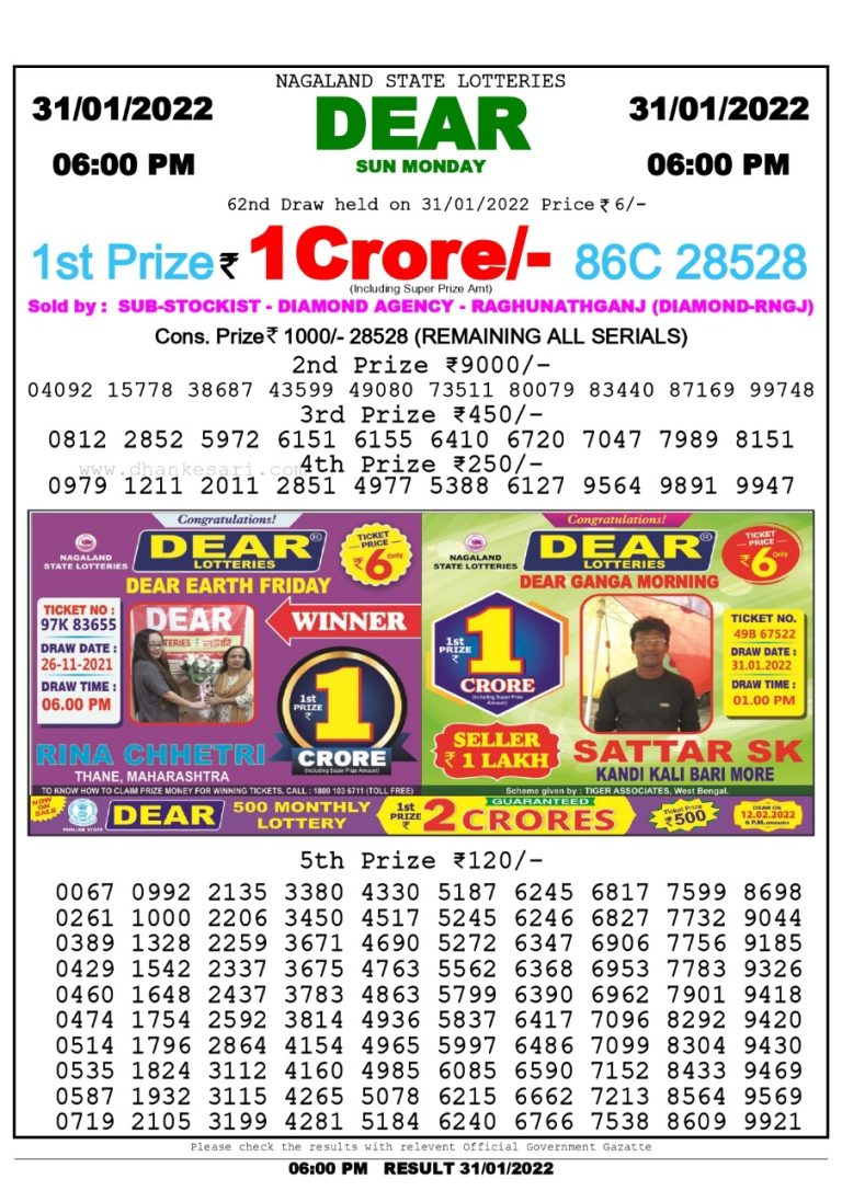 Dear Lottery Nagaland state Lottery Results 6.00 PM 31.01.2022
