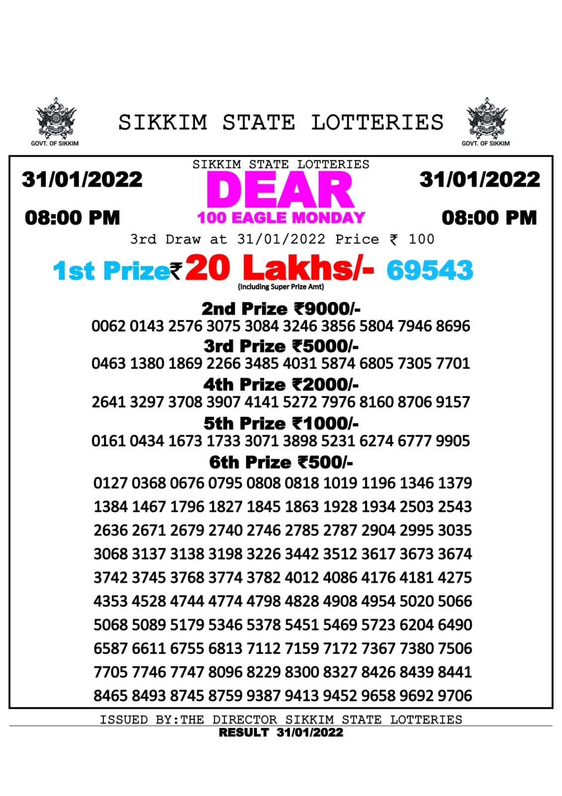 DEAR 100 WEEKLY RESULT 8.00PM 31.01.2022