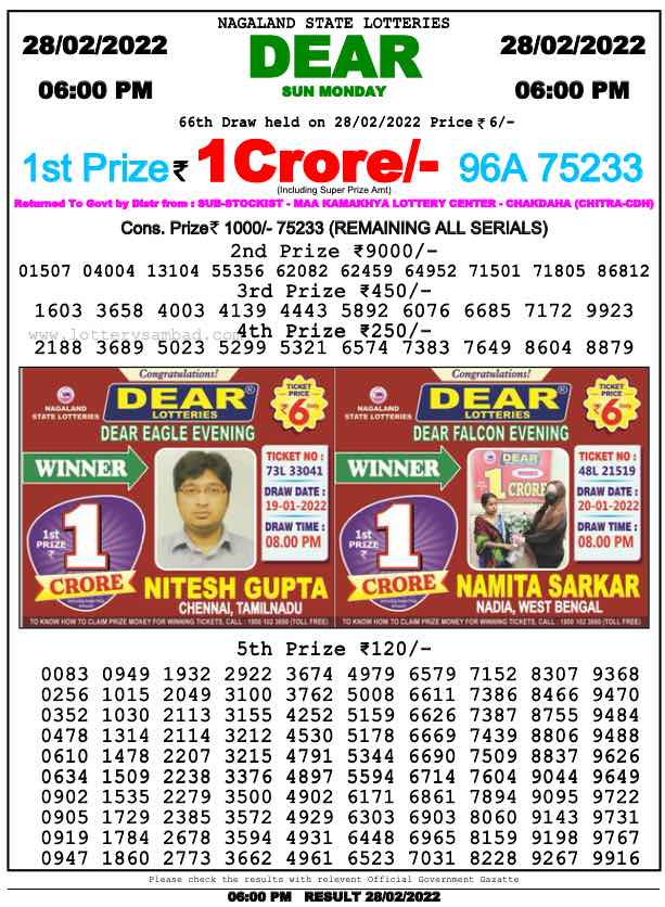 Dear Lottery Nagaland state Lottery Results 6.00 PM 28.02.2022
