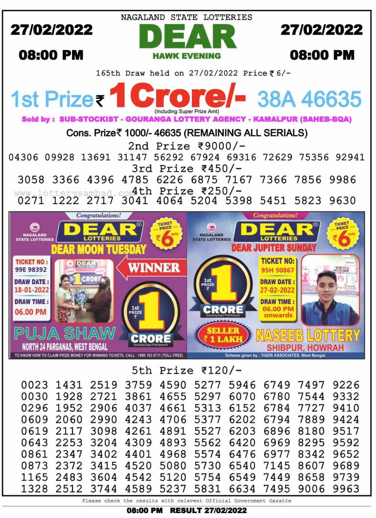 Dear Lottery Nagaland state Lottery Results 8.00 PM 27.02.2022