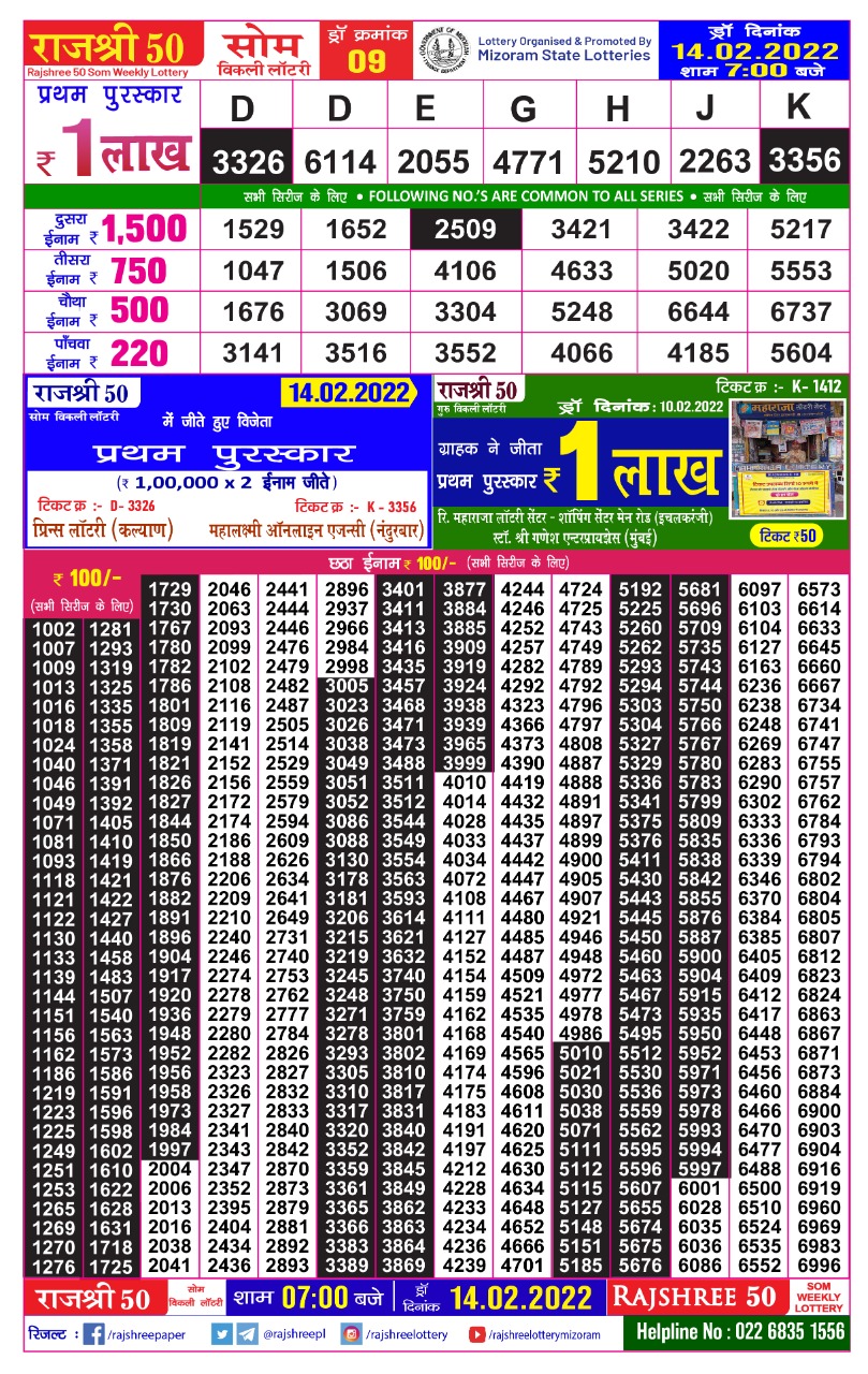 Rajshree 50 Day Som Lottery Results 7.00pm