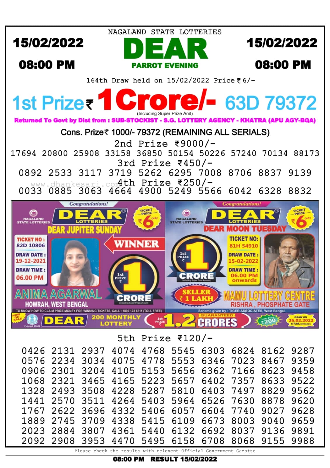 Dear Lottery Nagaland state Lottery Results 8 PM