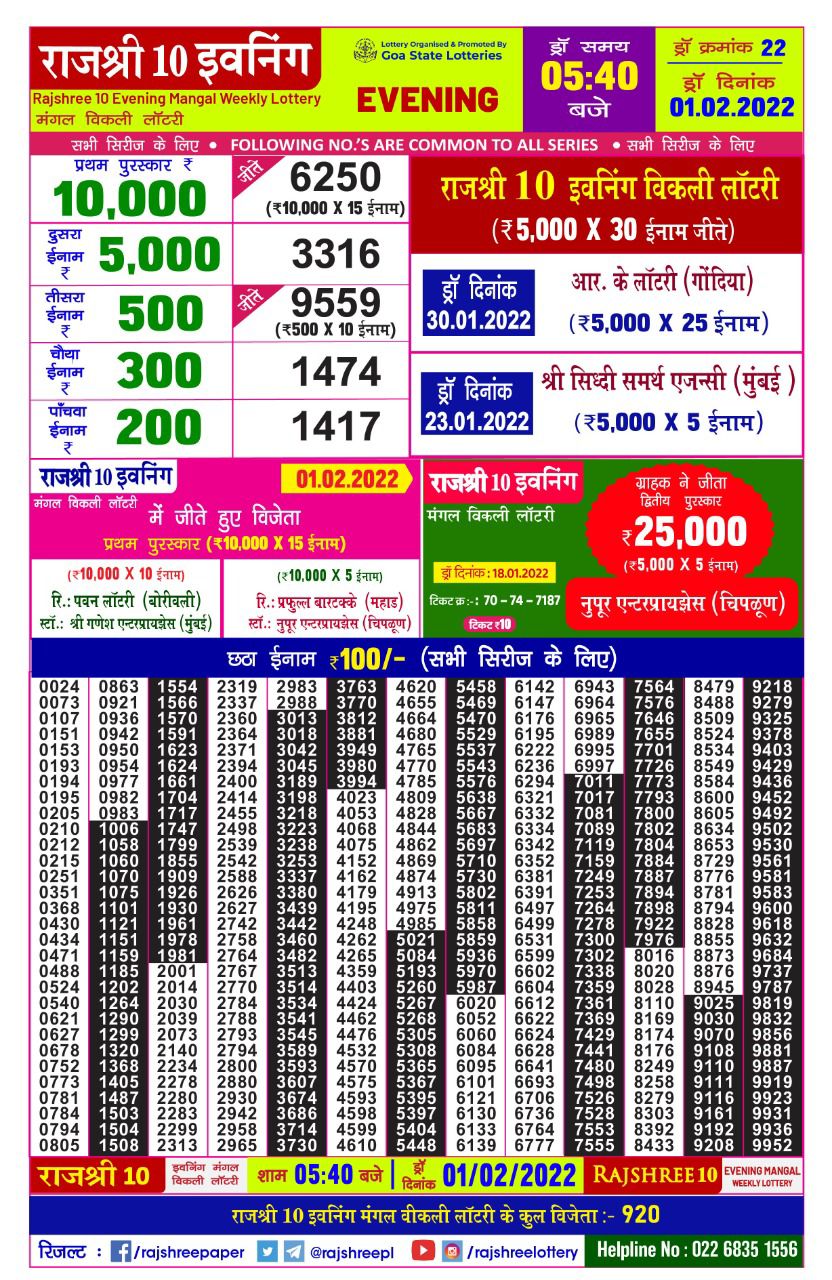 Rajshree 10 Evening Mangal Weekly Lottery Result 01.02.2022