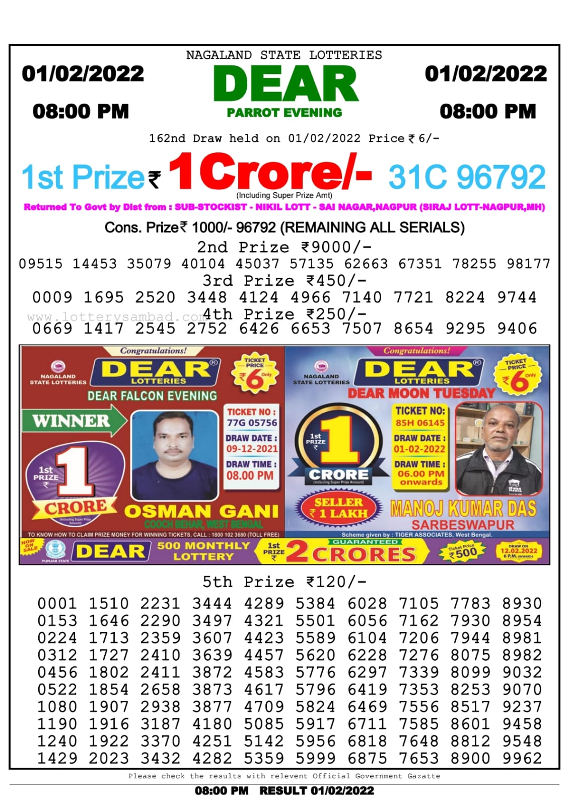 Dear Lottery Nagaland state Lottery Results 8.00 PM 01.02.2022