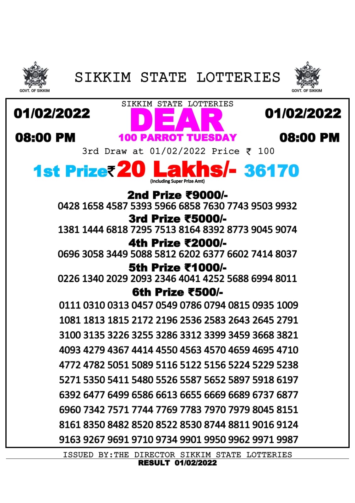 DEAR 100 WEEKLY LOTTERY RESULT 8.00 PM .01.02.2022