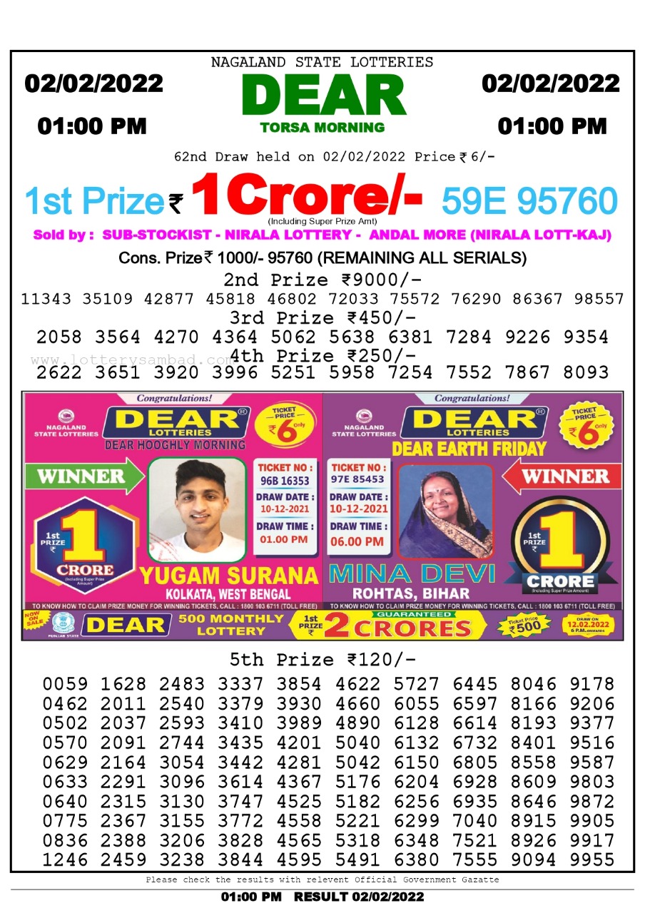 Dear Lottery Nagaland state Lottery Results 1.00 PM 02.02.2022