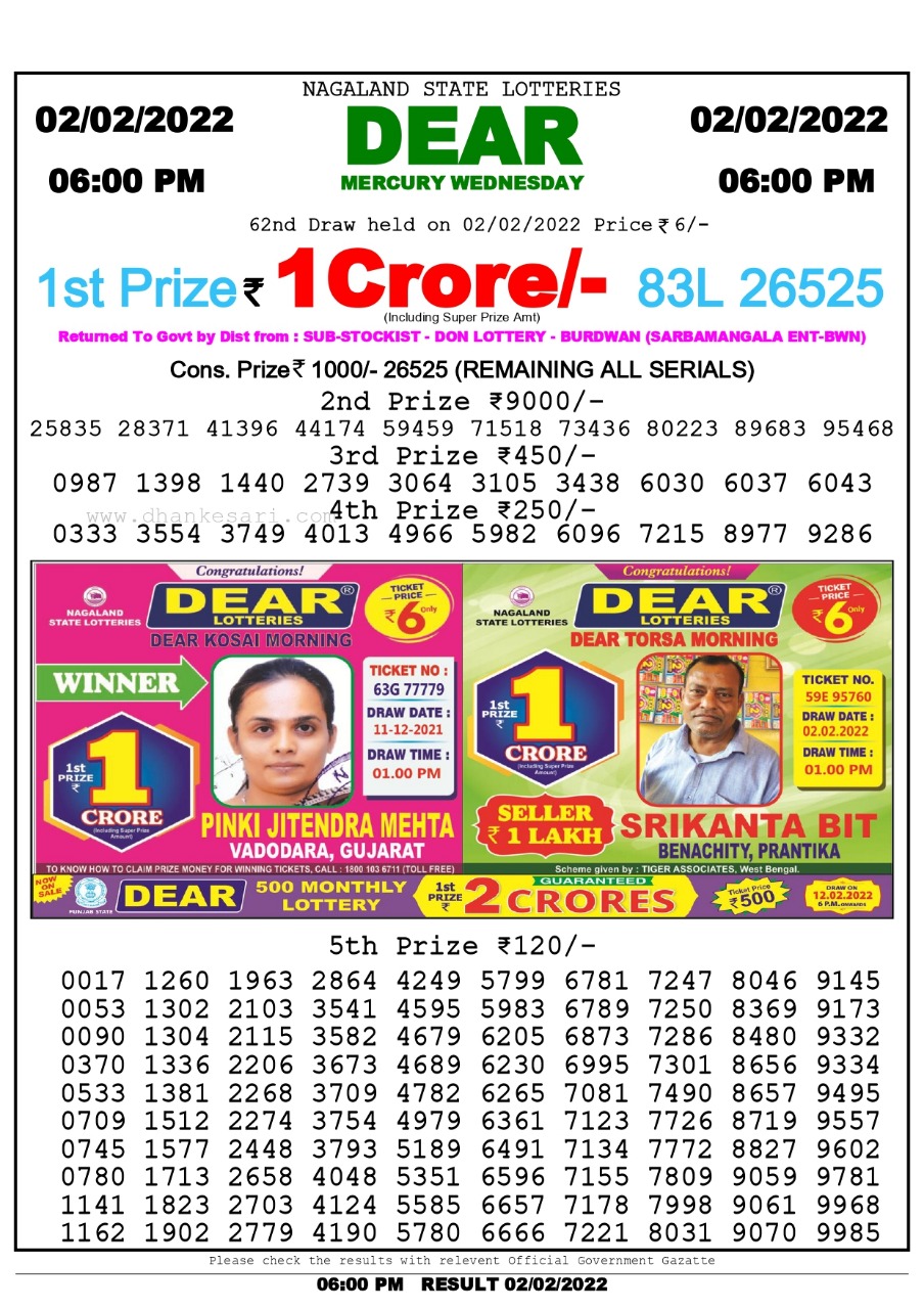 Dear Lottery Nagaland state Lottery Results 6.00 PM 02.02.2022