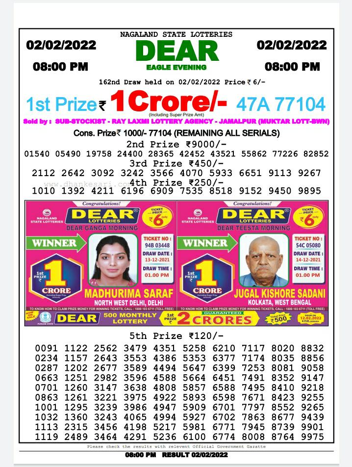 Dear Lottery Nagaland state Lottery Results 8.00 PM 02.02.2022
