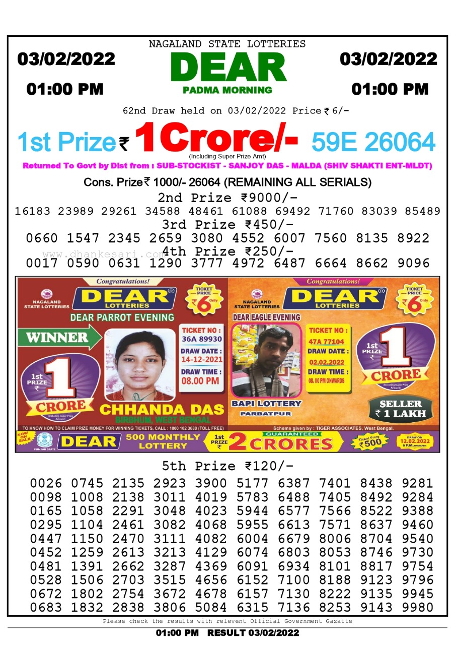 Dear Lottery Nagaland state Lottery Results 1.00 PM 03.02.2022