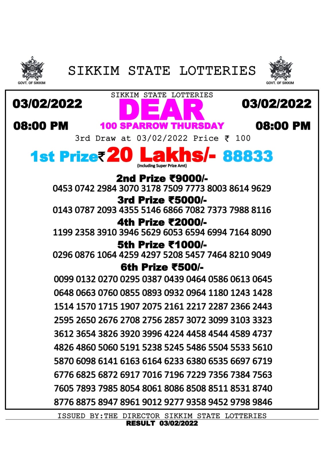 DEAR 100 WEEKLY RESULT 8.00PM 03.02.2022