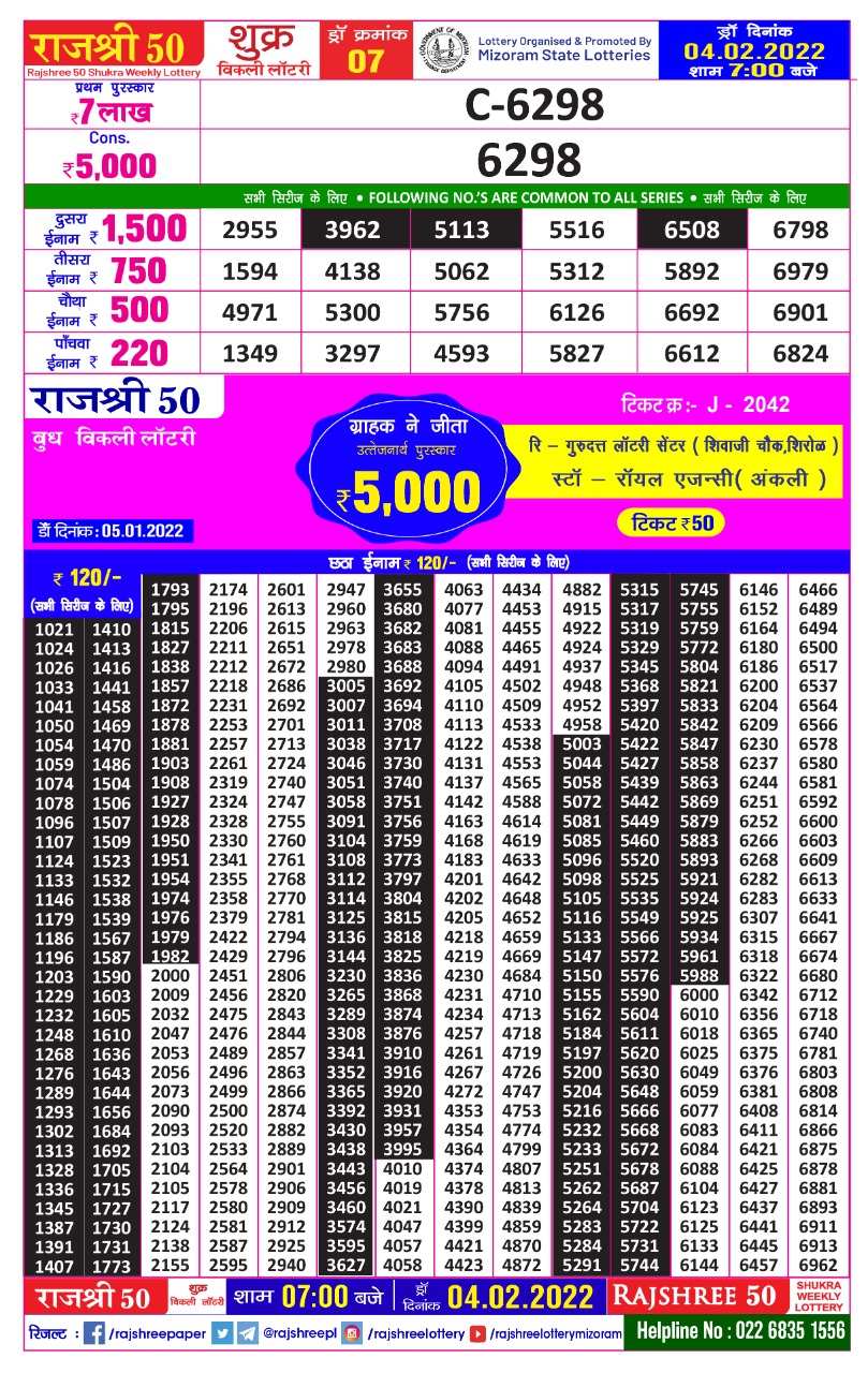 Rajshree 50 Shukra Weekly Lottery Result – 04.02.2022
