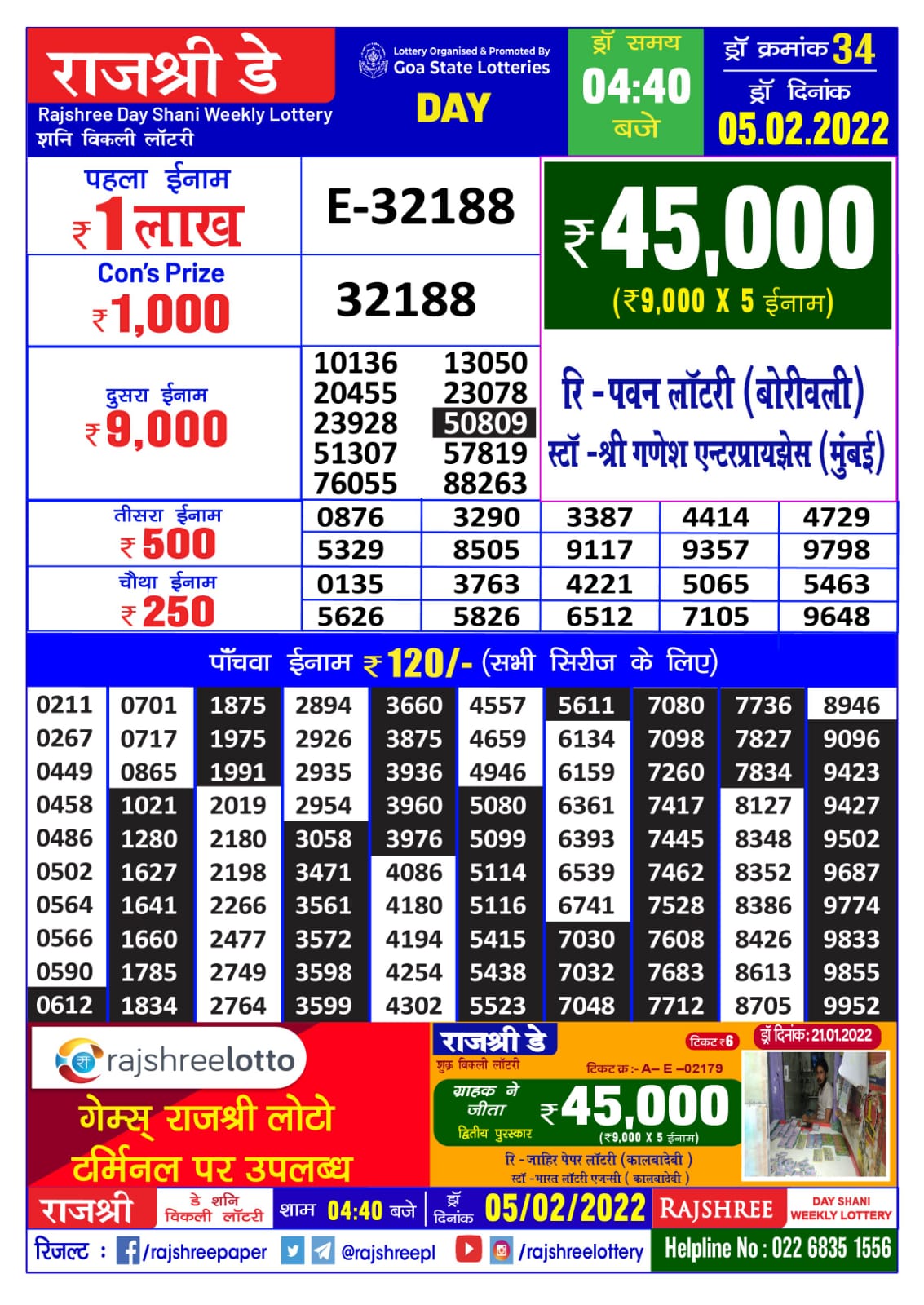 Rajshree Day Shani Weekly Lottery Result 05.02.2022