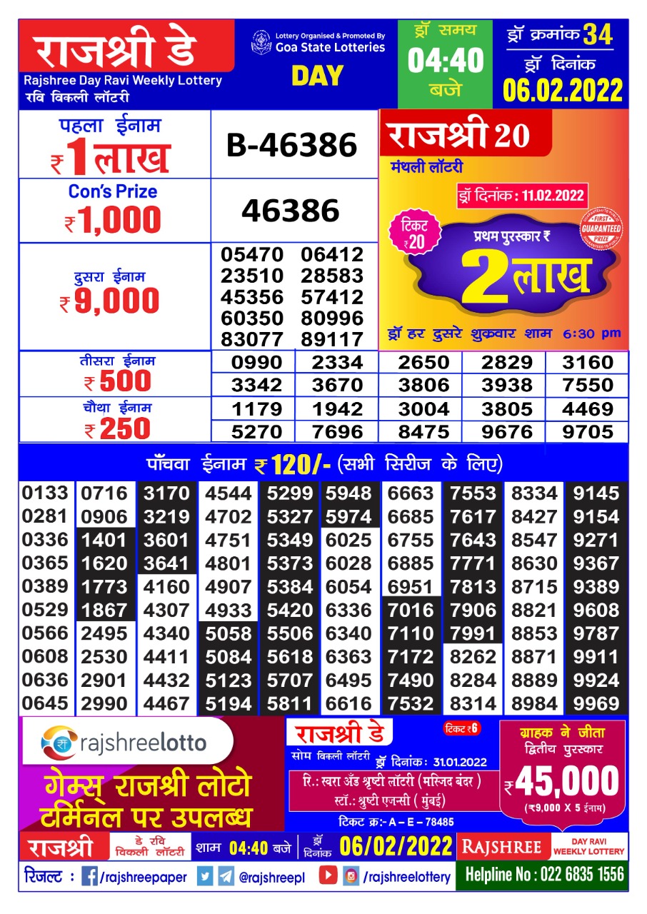 Rajshree Day Ravi Weekly lottery Result 06.02.2022