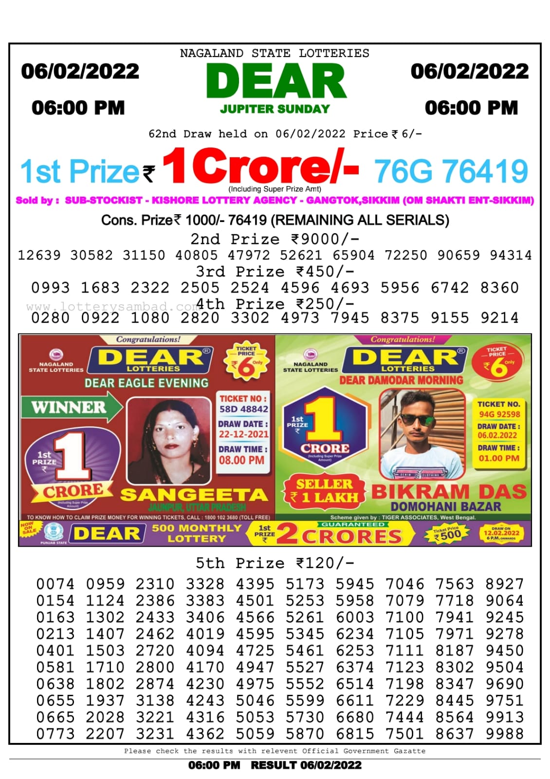 Dear Lottery Nagaland state Lottery Results 6.00 PM 06.02.2022