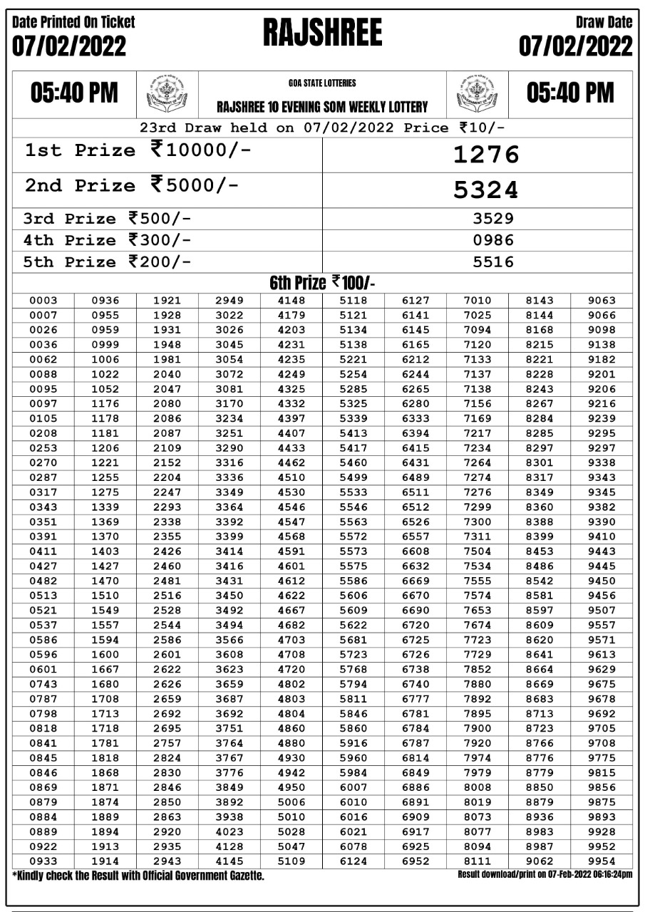 Rajshree 10 Evening Som Weekly Lottery Result 07.02.2022