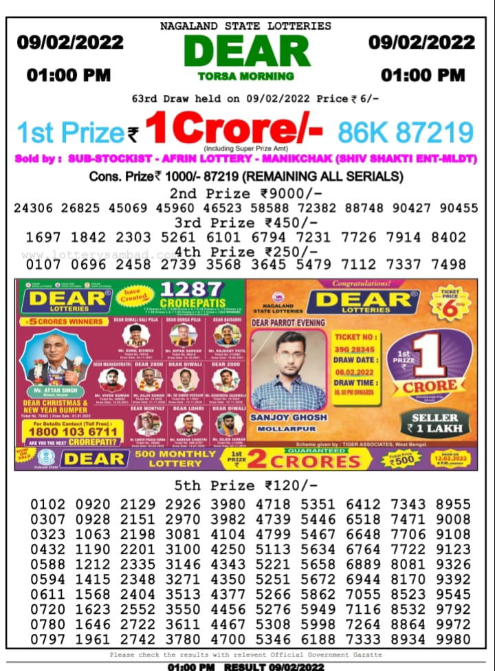 Dear Lottery Nagaland state Lottery Results 1.00 PM 09.02.2022