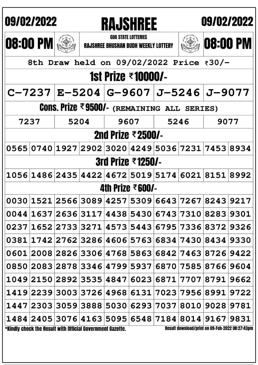 Rajshree Bhushan Budh Weekly Lottery Result 09.02.2022