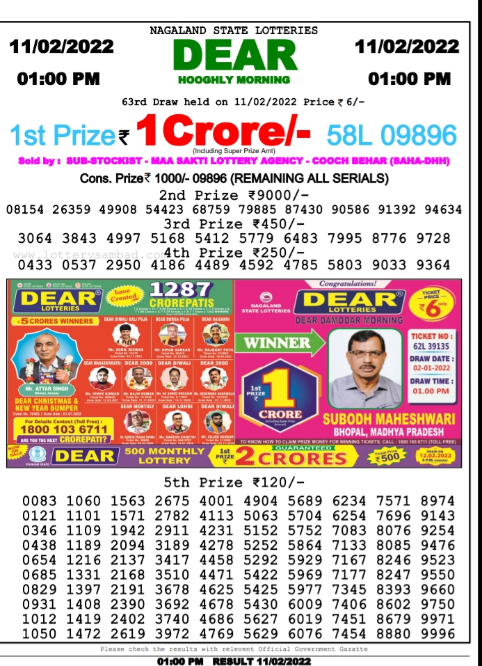 Dear Lottery Nagaland state Lottery Results 1.00 PM 11.02.2022