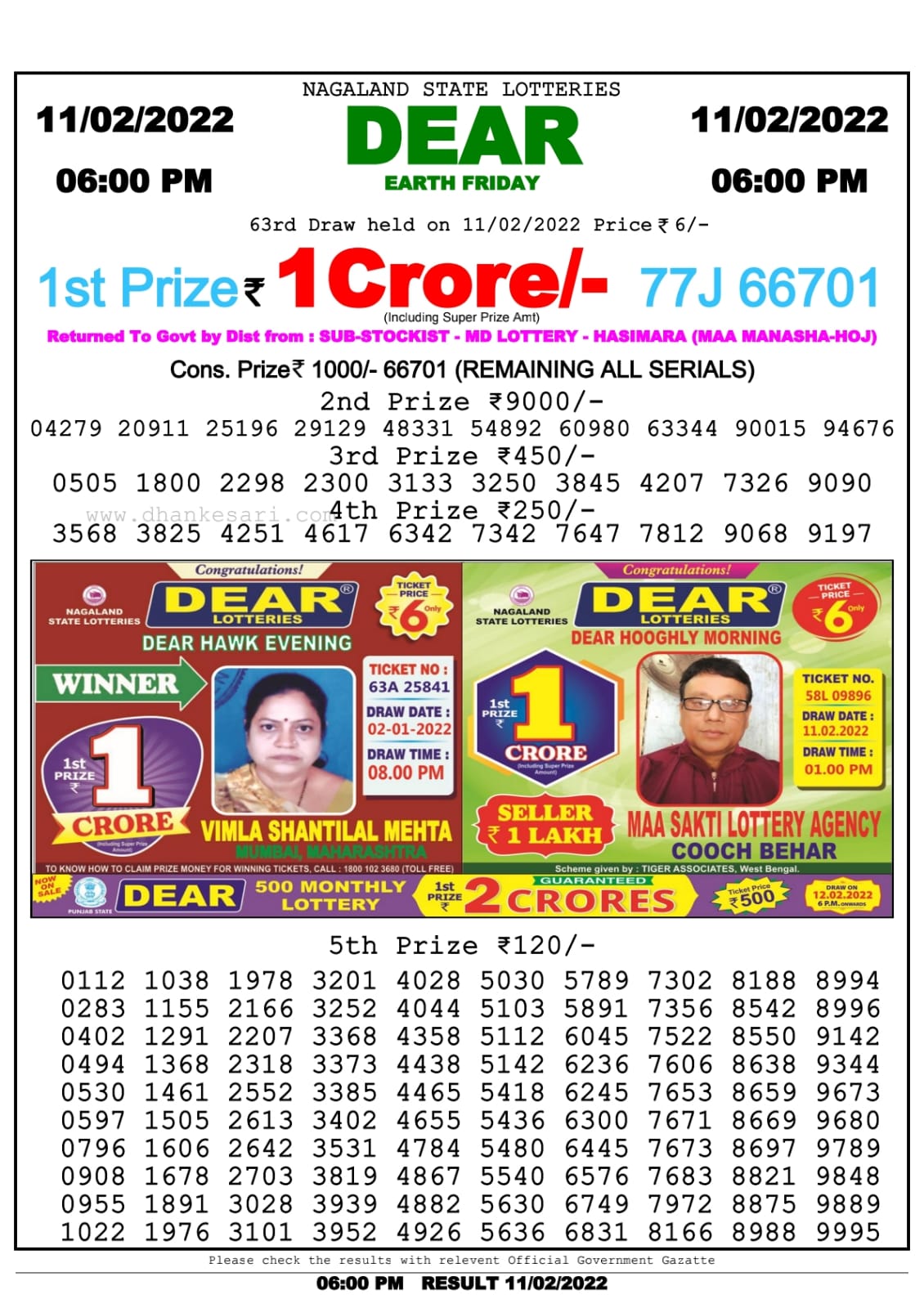 Dear Lottery Nagaland state Lottery Results 6.00 PM 11.02.2022