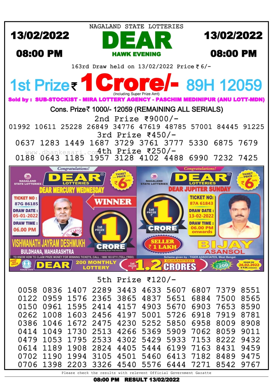 Dear Lottery Nagaland state Lottery Results 8.00 PM 13.02.2022