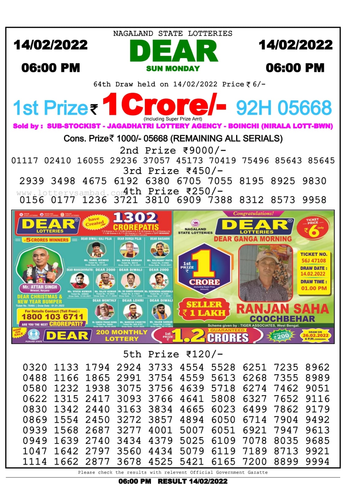 Dear Lottery Nagaland state Lottery Results 8.00 PM 10.02.2022