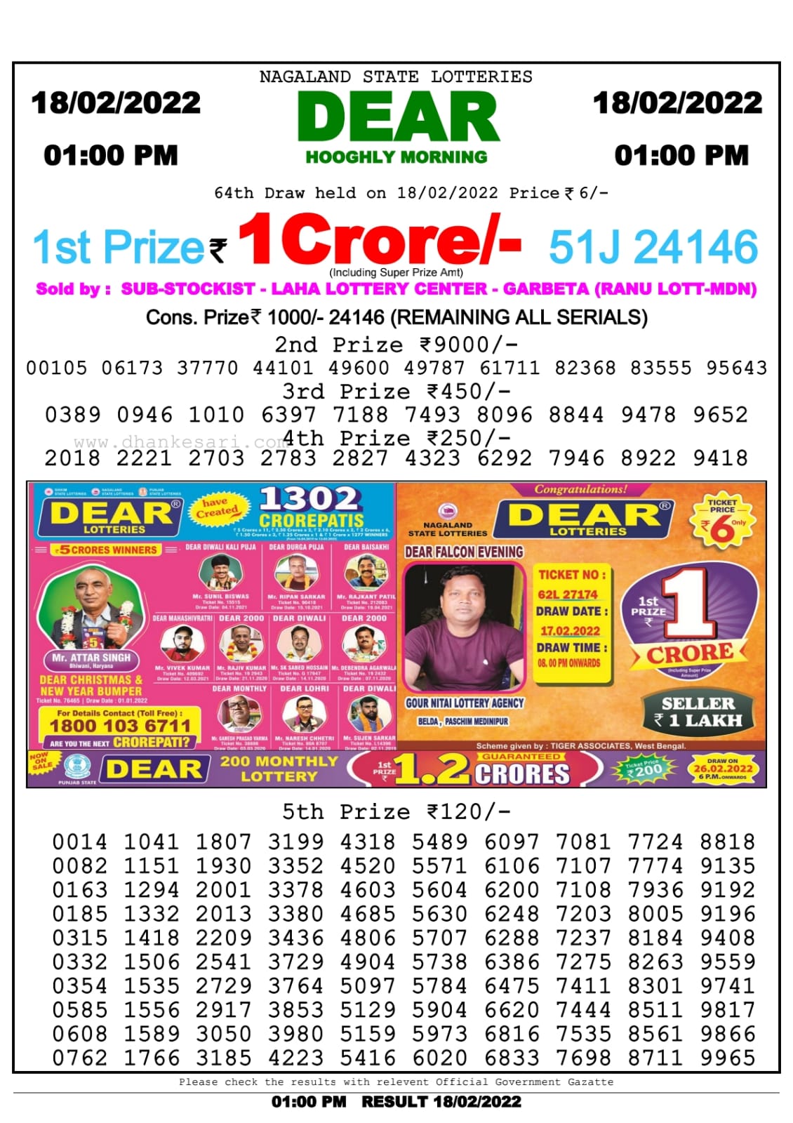 Dear Lottery Nagaland state Lottery Results 1.00 PM 18.02.2022