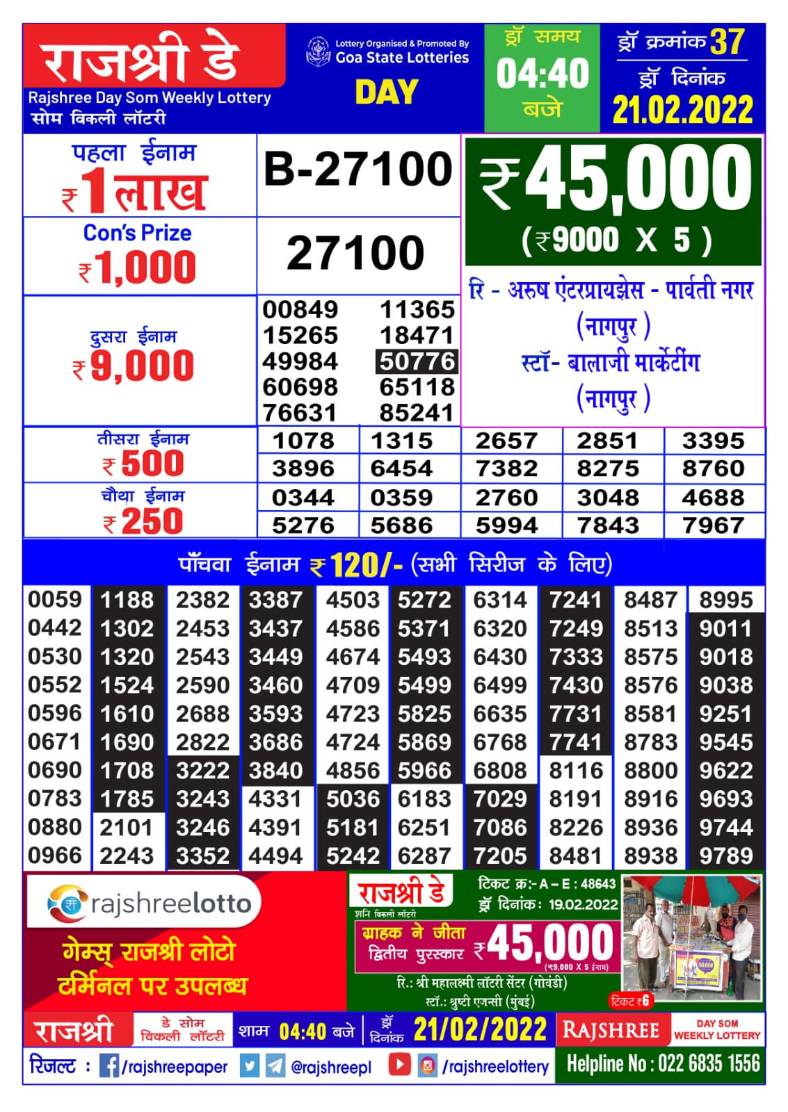 Rajshree Day Som Weekly lottery result 21.02.2022