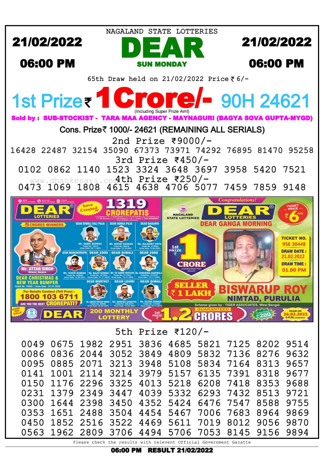 Dear Lottery Nagaland state Lottery Results 6.00 PM 21.02.2022
