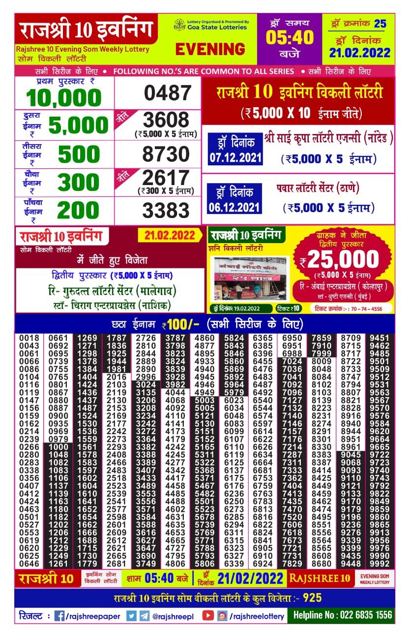 Rajshree 10 Evening Som Weekly lottery Result 21.02.2022