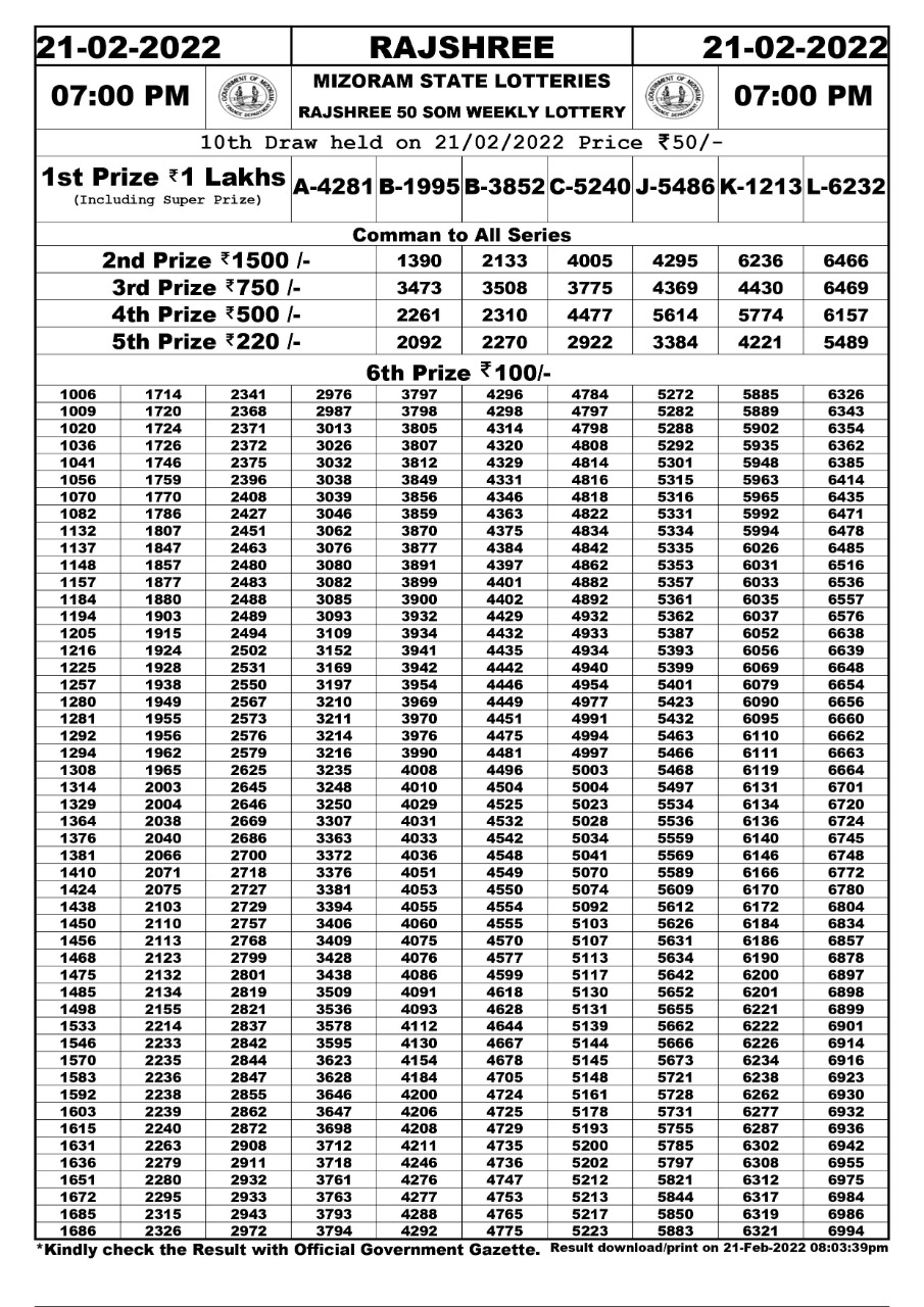Rajshree 50 Som weekly Lottery Result 21.02.2022