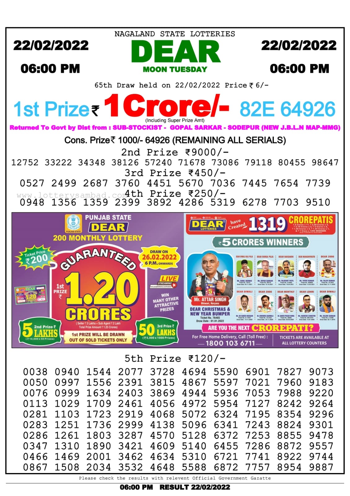Dear Lottery Nagaland state Lottery Results 6.00 PM 22.02.2022