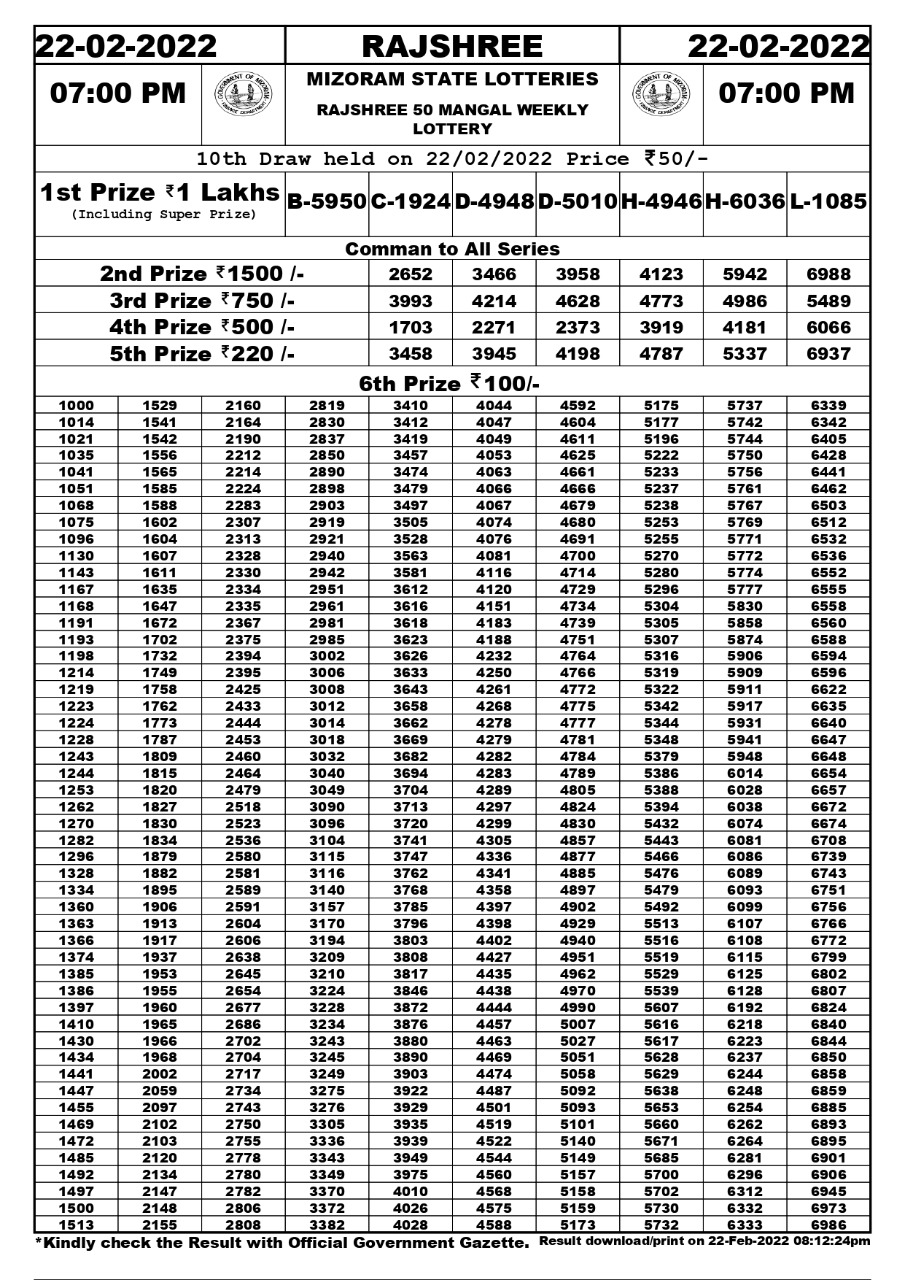Rajshree 50 Mangal weekly Lottery Result 22.02.2022