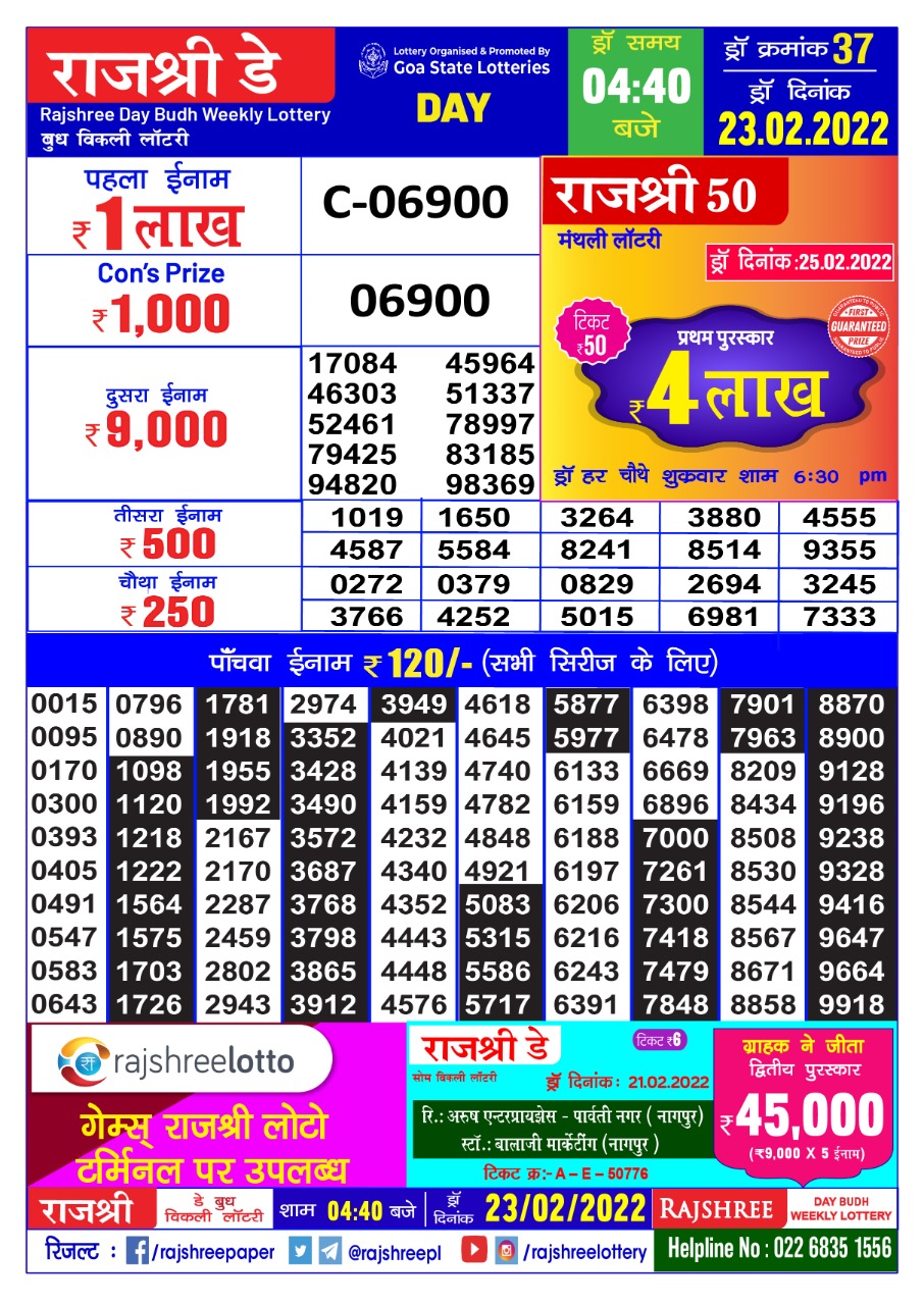 Rajshree Day Som Weekly Lottery Result 23.02.2022