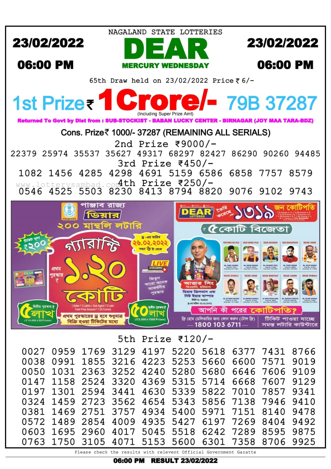 Dear Lottery Nagaland state Lottery Results 6.00 PM 23.02.2022