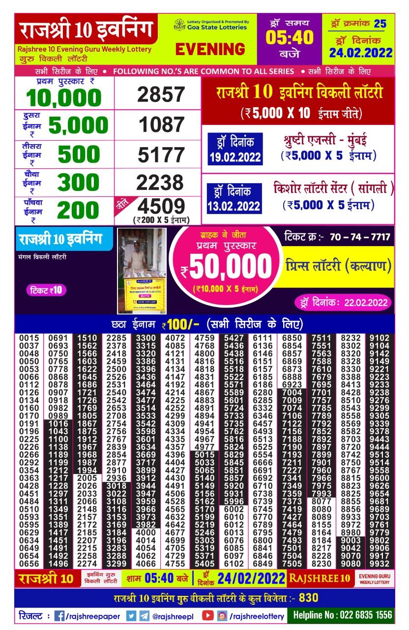 Rajshree 10 Evening Guru Weekly Lottery Result 24.02.2022