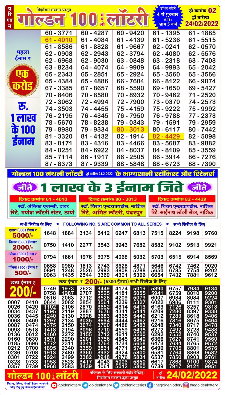 GOLDEN 100 MONTHALY LOTTERY RESULT 5.00PM 24.02.2022