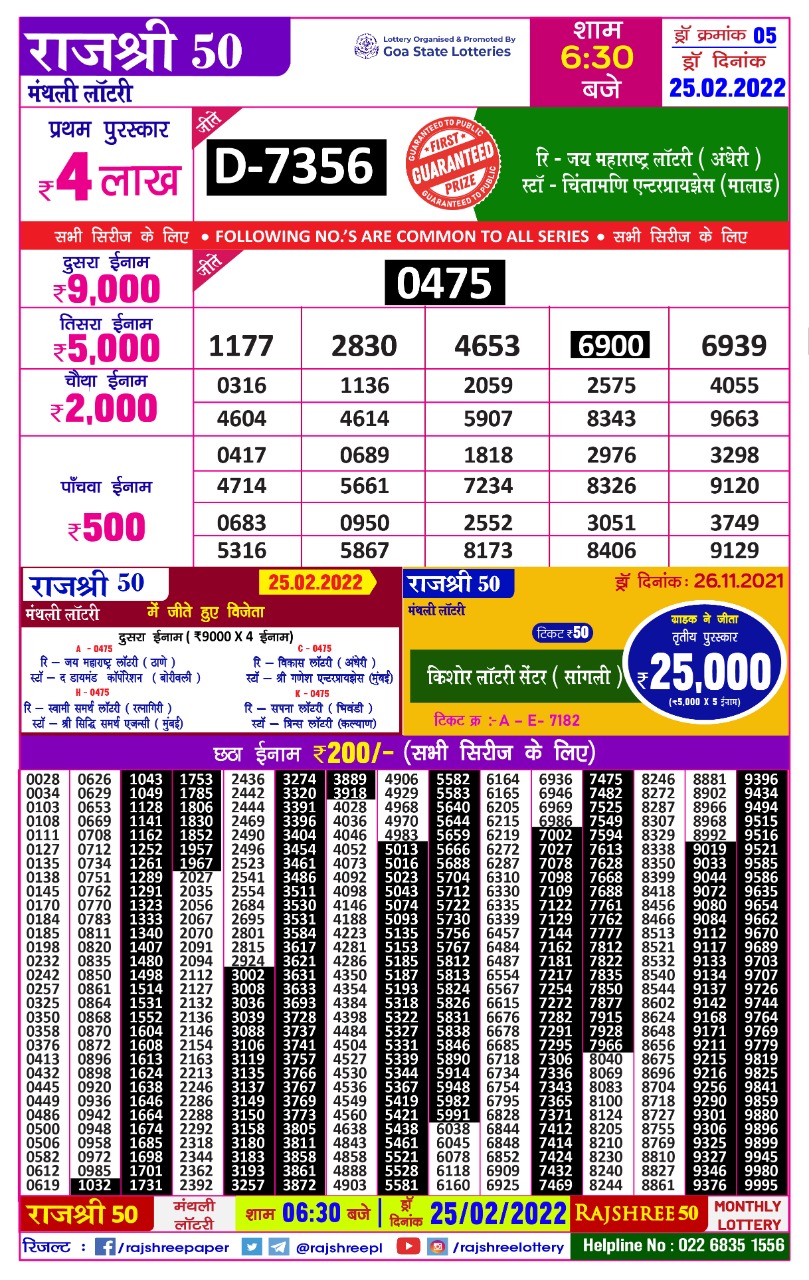 Rajshree 50 Monthly Lottery Result 25.02.2022