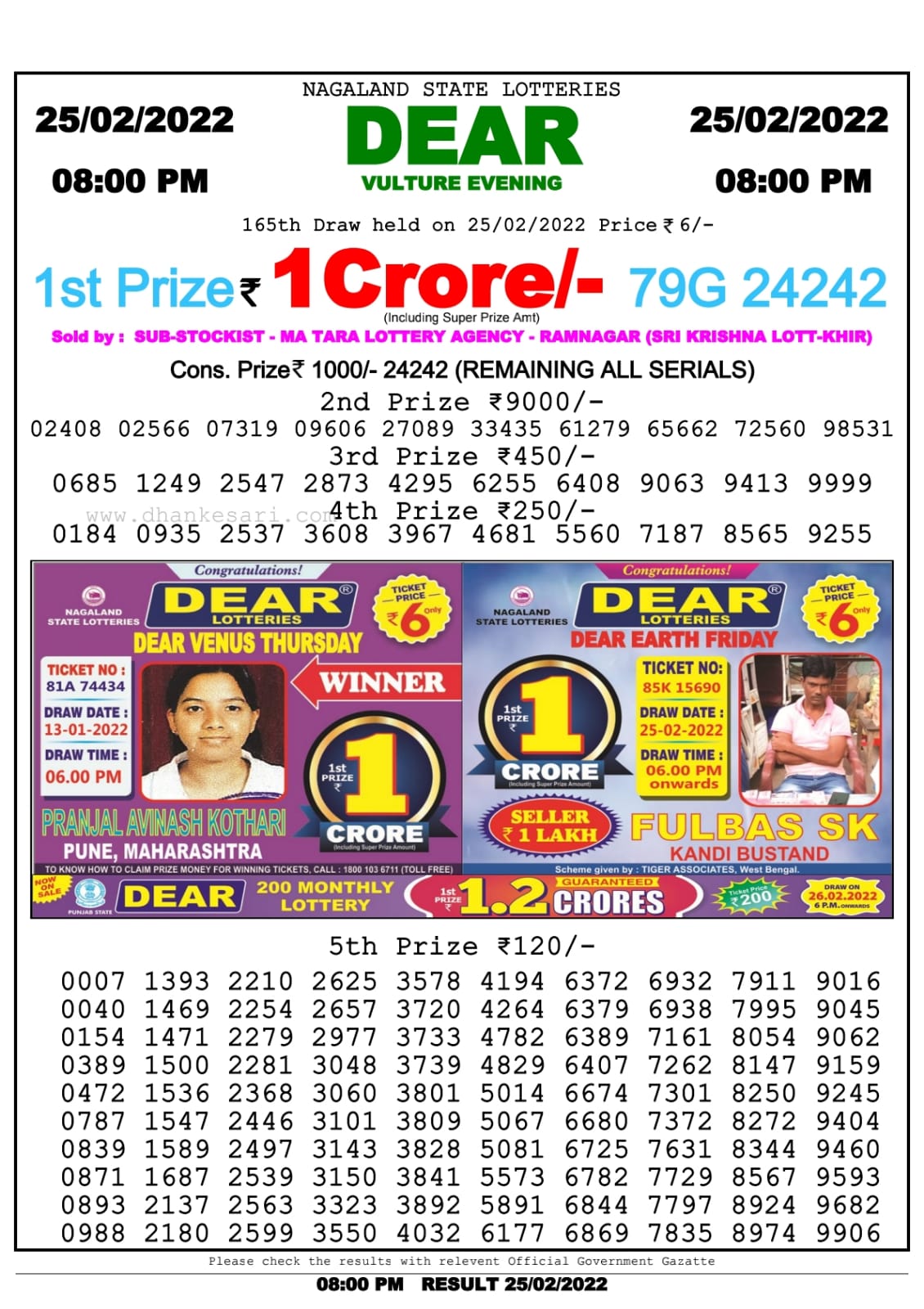 Dear Lottery Nagaland state Lottery Results 8.00 PM 25.02.2022