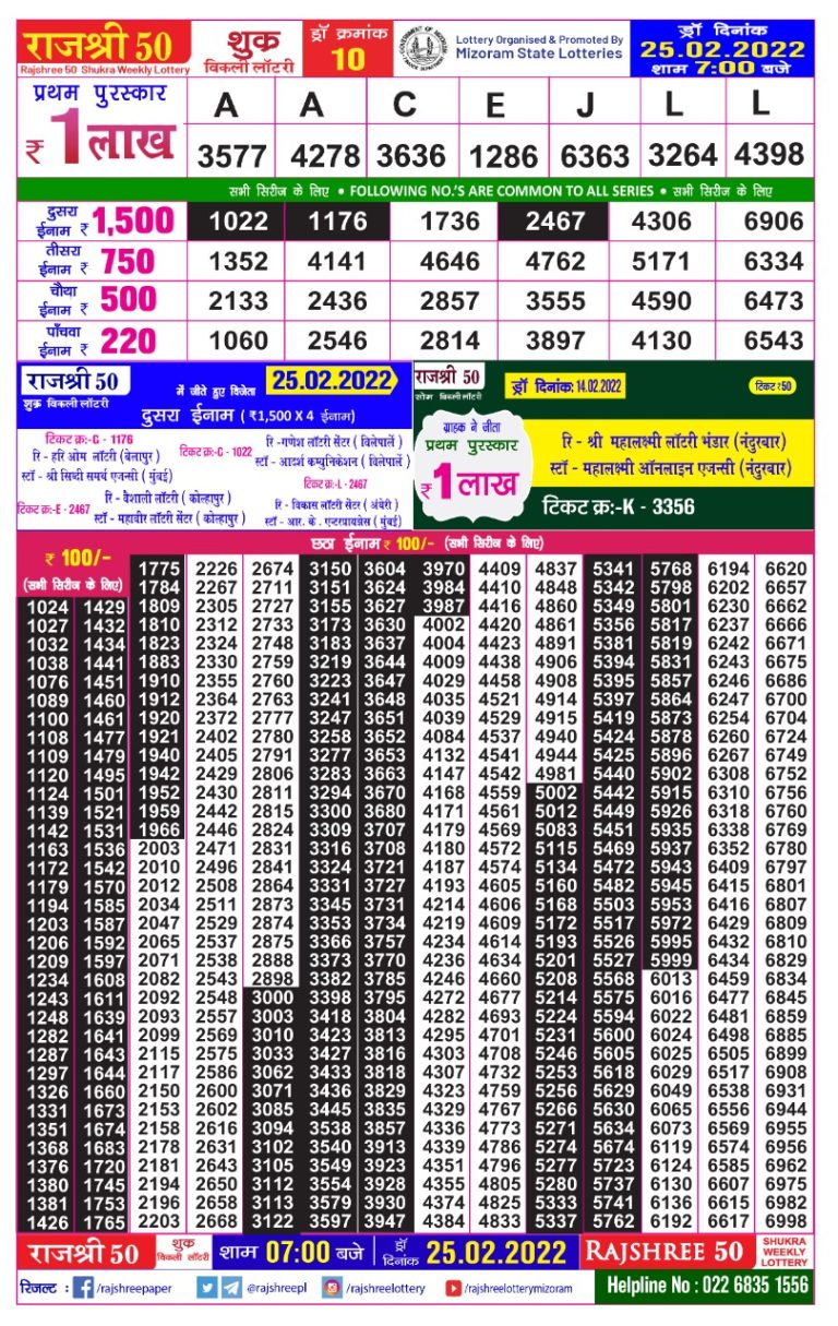 Rajshree 50 Shukra Weekly Lottery Result 25.02.2022