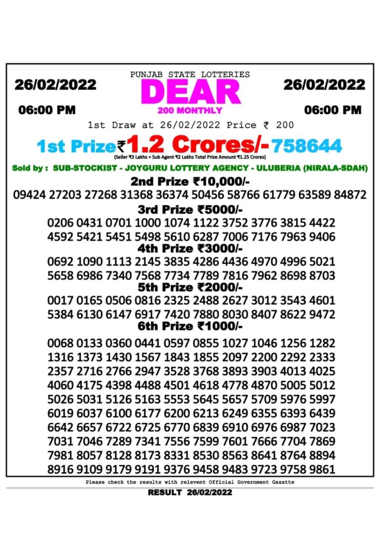 PUNJAB STATE DEAR 200 MONTHLY LOTTERY RESULT 6.00 P.M 26-02-2022