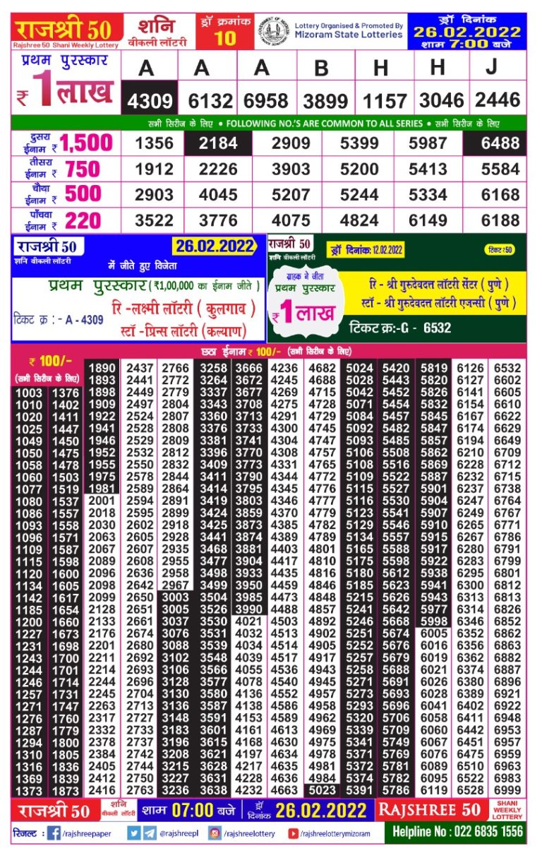 Rajshree 50 Shani weekly Lottery Result 26.02.2022