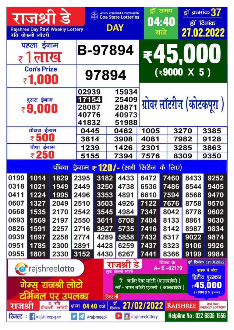 Rajshree Day Ravi Weekly Lottery Result 27.02.2022