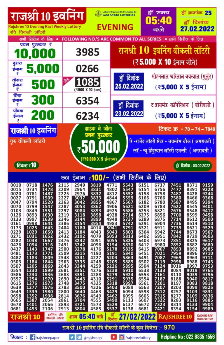 Rajshree 10 Evening Ravi Weekly Lottery Result 27.02.2022