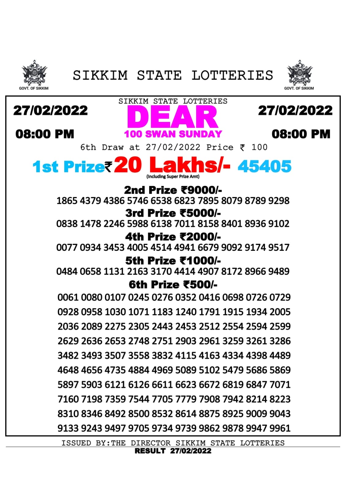 DEAR 100 WEEKLY RESULT 8.00PM 27.02.2022