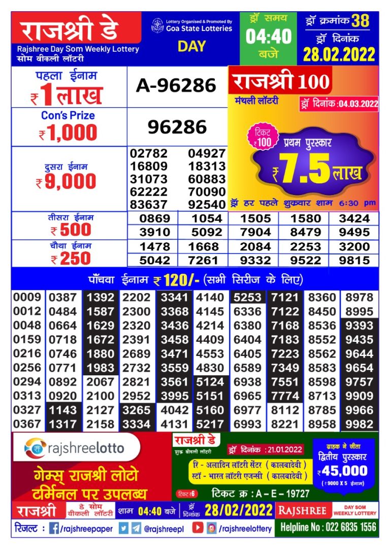 Rajshree Day Som Weekly Lottery Result 28.02.2022