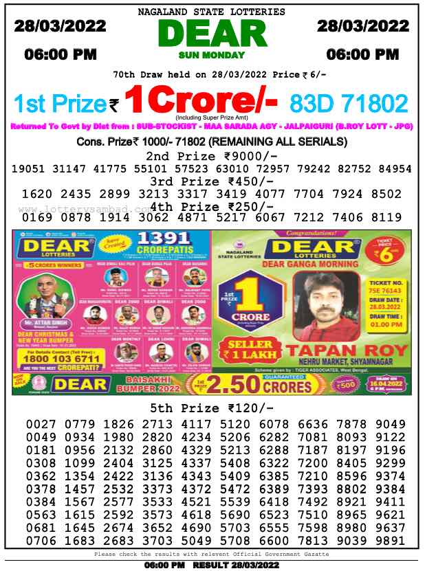 Dear Lottery Nagaland state Lottery Results 06.00 pm 28.03.2022